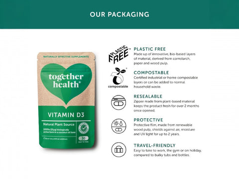 Together Health Vegan Vitamin D3 1000 IU from Lichen 30 Capsules plastic free compostable packaging information panel