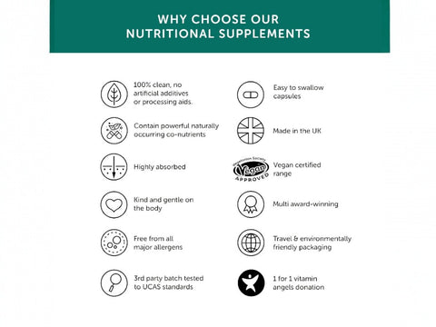 Together Health Vitamin K2 MK-7 Fermented Chickpeas 30 Capsules nutritional supplement benefits information panel