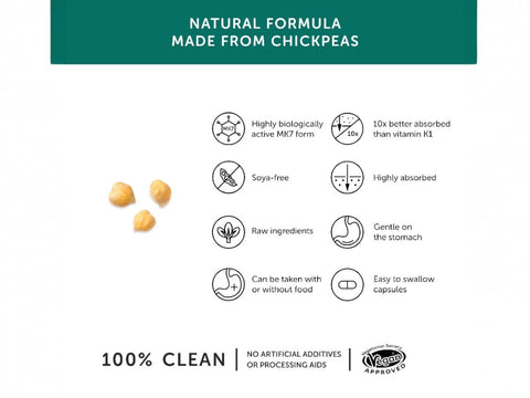 Together Health Vitamin K2 MK-7 Fermented Chickpeas 30 Capsules vitamin K2 nutrient product information panel