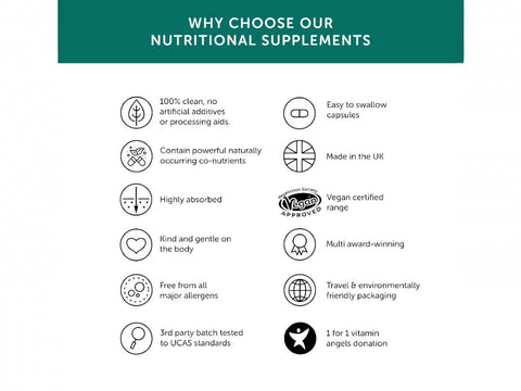 Together Health Whole Food B Complex 8 B Vitamins plus Vitamin C 30 Capsules nutritional supplement benefits information panel
