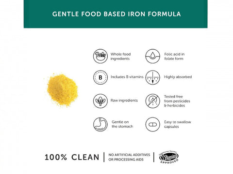 Together Health Whole Food Iron Supplement with Vitamin B12 and Folate 30 Capsules iron nutrient product information panel