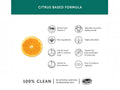 Together Health Whole Food Vitamin C from Oranges and Lemons 30 Capsules vitamin C nutrient product information panel