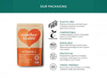 Together Health Whole Food Vitamin C from Oranges and Lemons 30 Capsules plastic free compostable packaging information panel