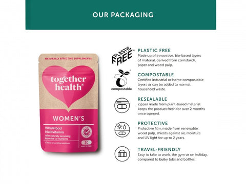 Together Health Women's Multivitamin Whole Food Formula with Iron 30 Capsules plastic free compostable packaging information panel