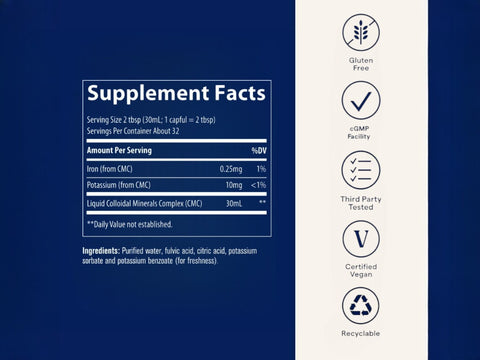 Trace Minerals Colloidal Minerals Unflavoured - 887ml supplement facts and ingredients label