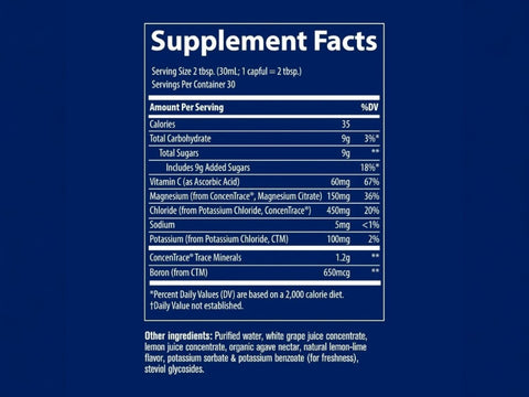 Trace Minerals ConcenTrace® Flavored Mineral Supplement – Lemon Lime – 887 ml (30 fl oz) supplement facts and ingredients label