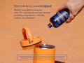 Trace Minerals ConcenTrace® Trace Mineral Drops electrolyte and trace mineral support benefits graphic
