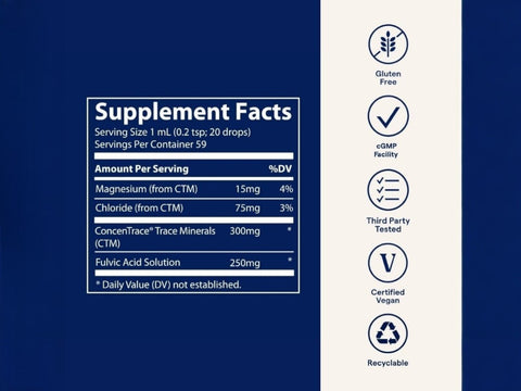 Trace Minerals Fulvic Acid Liquid Supplement 59 ml supplement facts panel