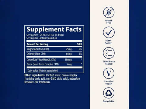 Trace Minerals Ionic Boron – Liquid Mineral Supplement 59 ml (2 fl oz) supplement facts and ingredients label