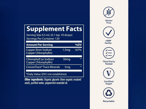 Trace Minerals Ionic Chlorophyll 6000 – Liquid Supplement 59 ml (2 fl oz) supplement facts and ingredients label
