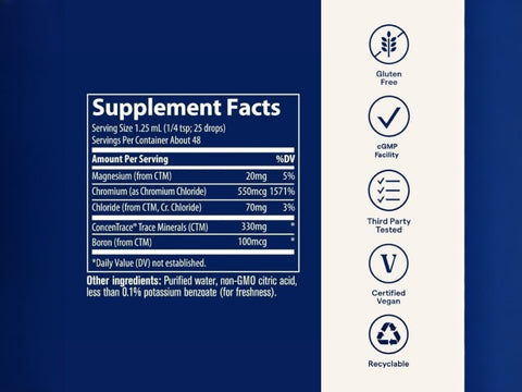 Trace Minerals Ionic Chromium Liquid Mineral Supplement – 59 ml (2 fl oz) supplement facts and ingredients label