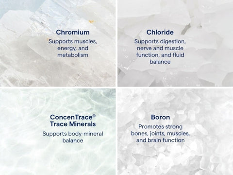 Trace Minerals Ionic Chromium Liquid Mineral Supplement – 59 ml (2 fl oz) trace mineral metabolism support benefits graphic