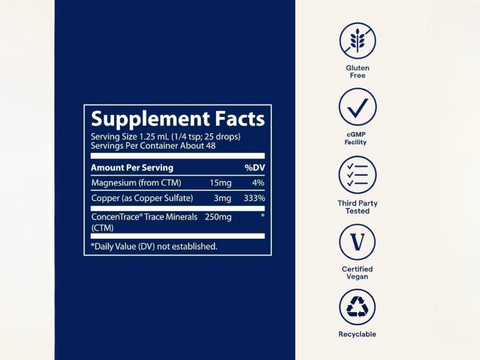 Trace Minerals Ionic Copper Liquid Mineral Supplement – 59 ml (2 fl oz) supplement facts and ingredients label