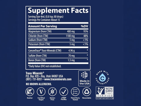 Trace Minerals Ionic Magnesium Liquid Mineral Supplement supplement facts panel