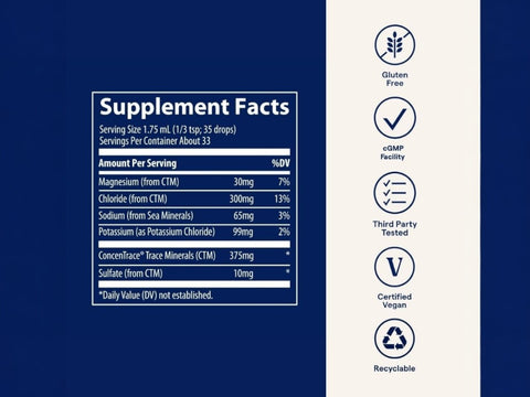 Trace Minerals Ionic Potassium Liquid Mineral Supplement 59 ml supplement facts panel