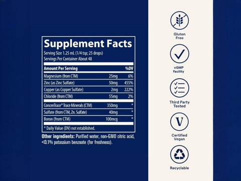 Trace Minerals Ionic Zinc Liquid Mineral Supplement – 59 ml (2 fl oz) supplement facts and ingredients label