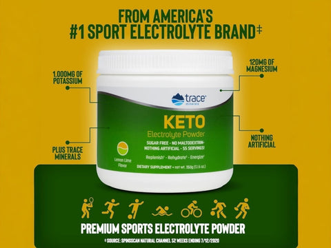 Trace Minerals Keto Electrolyte Powder Lemon Lime – 330 g (11.6 oz) hydration and electrolyte balance benefits graphic