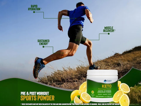Trace Minerals Keto Electrolyte Powder Lemon Lime – 330 g (11.6 oz) lemon lime electrolyte drink lifestyle product image