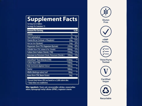 Trace Minerals Keto Electrolyte Tablets – 90 Tablets supplement facts and ingredients label