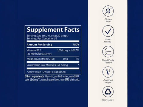Trace Minerals Liquid Ionic B12 - 59ml supplement facts and ingredients label