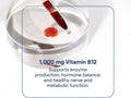 Trace Minerals Liquid Ionic B12 - 59ml vitamin B12 energy support benefits graphic