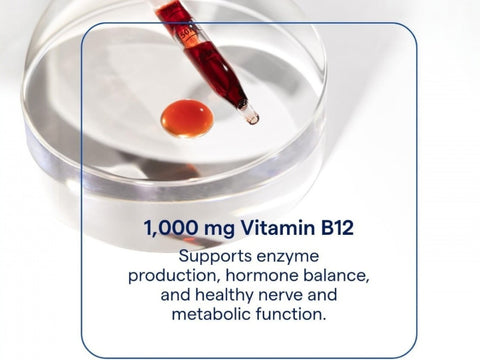 Trace Minerals Liquid Ionic B12 - 59ml vitamin B12 energy support benefits graphic