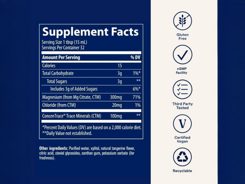 Trace Minerals Liquid Magnesium – 473 ml (16 fl oz) – Tangerine Flavor supplement facts and ingredients label