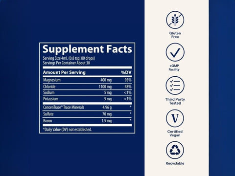Trace Minerals Mega-Mag Liquid Magnesium Supplement – 118 ml (4 fl oz) supplement facts and ingredients label