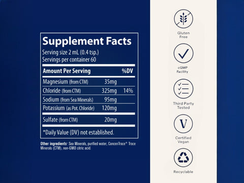 Trace Minerals NO! Muscle Cramps Liquid Supplement (120 ml / 4.06 fl oz) supplement facts and ingredients lab