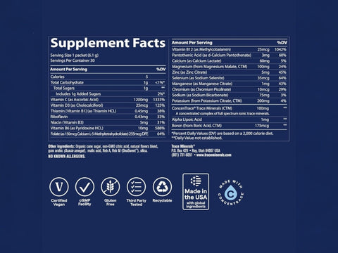 Trace Minerals Power Pak Lemon Lime - 30 Count supplement facts and ingredients label