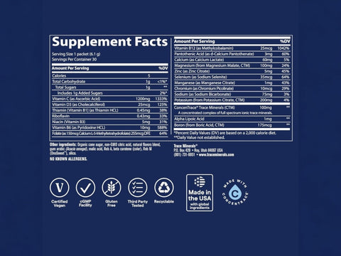 Trace Minerals Power Pak Orange Blast - 30 Count supplement facts and ingredients label