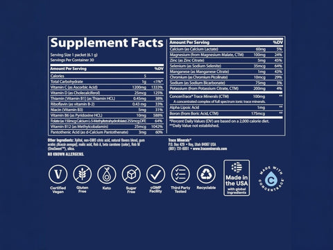 Trace Minerals Power Pak Orange Mango (Sugar Free) - 30 Count supplement facts and ingredients label