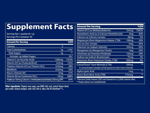Trace Minerals Power Pak Pineapple & Coconut - 30 Count supplement facts and ingredients label