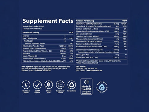 Trace Minerals Power Pak Pomegranate & Blueberry - 30 Count supplement facts and ingredients label