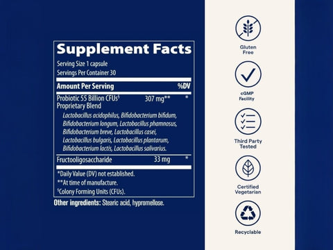Trace Minerals Probiotic 55 Billion 30 capsules supplement facts panel