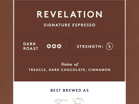 Coffee details, tasting notes, and espresso brewing guide.