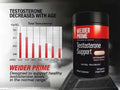 WEIDER PRIME Powered  – Testosterone Support (120 Capsules)