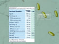 Wiley's Finest CatchFree vegan omega-3 softgels supplement facts panel 60 softgels