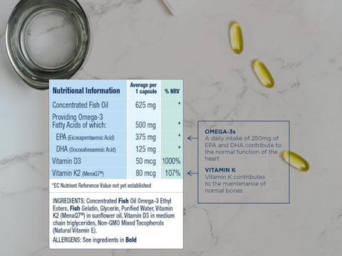 Wiley's Finest Omega-3 vitamin K2 and D3 supplement facts panel 60 softgels