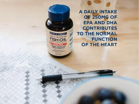 How to Use: Wiley's Finest Peak DHA wild Alaskan fish oil softgels bottle back label 60 softgels