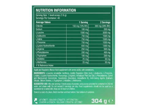 Nutrition information label on a green background