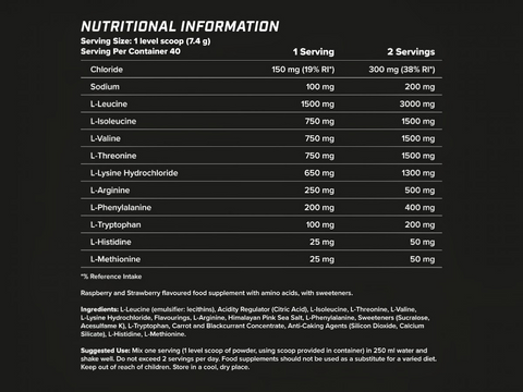 Nutritional information table for a supplement on a black background