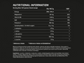 Nutritional information table on a black background
