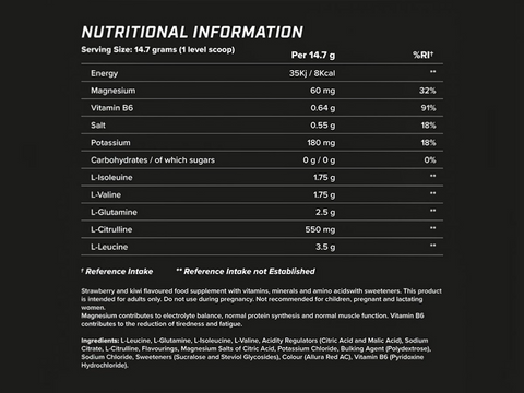 Nutritional information table on a black background