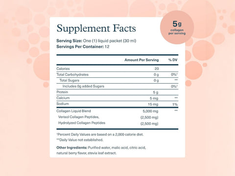 Youtheory Collagen Liquid 5,000mg – Natural Berry Flavour  30 x 30ml Pack supplement facts