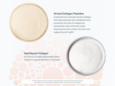 Youtheory Collagen Liquid 5,000mg – Natural Berry Flavour