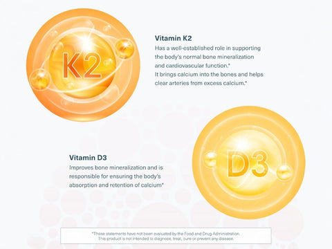 Youtheory K2D3 4000IU 