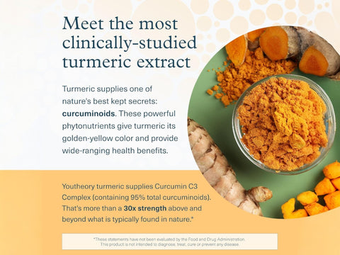 Youtheory Turmeric – 2000 mg – 210 Veggie Capsules