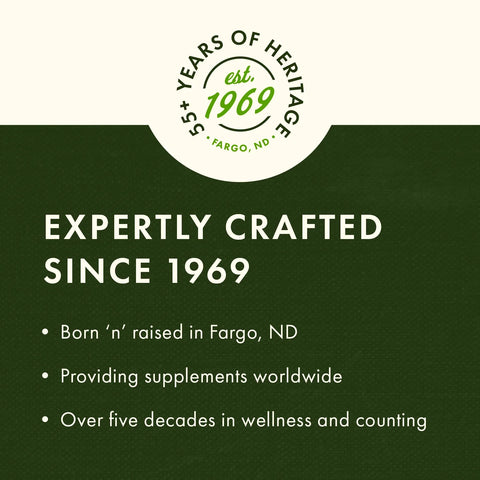 Swanson Milk Thistle Combination 175 mg – 60 Capsules expertly crafted since 1969 brand heritage infographic