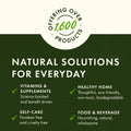 Swanson MultiOmega 3-6-9 Flax Fish & Borage Oil – 120 Softgels brand infographic natural solutions for everyday vitamins and supplements